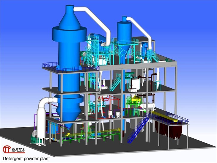 Detergent Spray Drying And Detergent Powder Plant